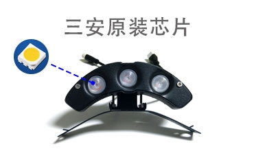 可調(diào)角度瓦楞燈